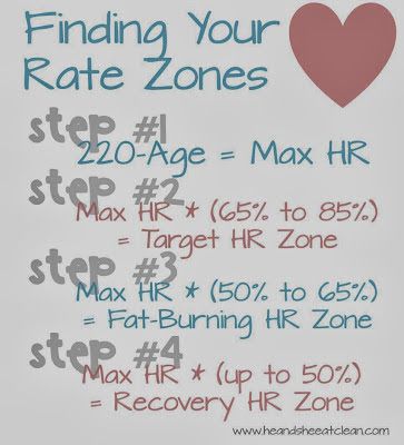 There is A LOT of truth to working within your target heart rate zone, especially when paying close attention to fat burning. Heart Rate Training, He And She, Target Heart Rate, Heart Rate Zones, Hiit Workouts, Training Schedule, Popular Workouts, Workout Tips, Eat Clean