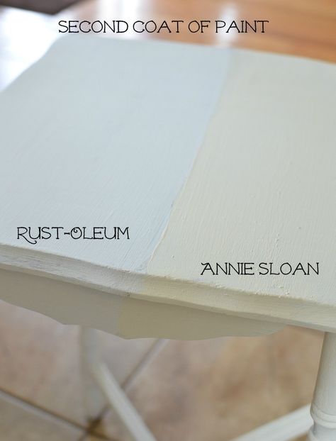 Annie Sloan Chalk Paint vs Rust-Oleum Chalked Paint. A Side by Side Comparison and Review Rust Oleum Chalk Paint Colours, Lowes Chalk Paint Colors, Rustoleum Chalk Paint Colours, Chalk Paint Furniture Dresser, Rustoleum Chalked, Annie Sloan Chalk Paint Colors, Rustoleum Chalk Paint, Annie Sloan Painted Furniture, Restored Furniture