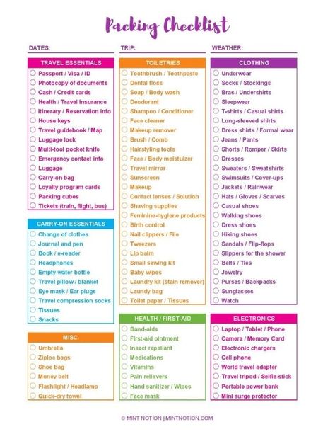 How To Pack For A Two Week Trip What To Pack For A Three Week Trip, Packing For Two Days Trip, What To Pack For A Two Week Trip, How To Pack For 15 Days Trips, Packing For A Two Week Trip, What To Pack For 2 Week Trip, 5 Day Trip Packing List Spring, What To Pack For A Week Trip, Winter Travel Packing