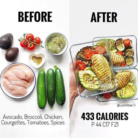 before // after Gains Meals, Lunch Meals, Paleo Lunch, Chicken Meal Prep, No Calorie Foods, Lunch Meal Prep, Diet Keto, Calorie Counting, Healthy Meal Prep