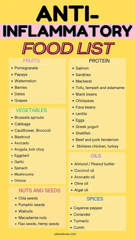 Sep 14, 2023 - Poor diet, high in processed foods, sugar, and unhealthy fats, is a major contributor to chronic inflammation. Anti Inflammation Meals For Beginners, Easy Inflammation Diet Recipes, Fruits For Inflammation, How To Reduce Immflamation, Eating To Reduce Inflammation, Aid Diet Recipes, Chronic Inflammation Symptoms, Getting Healthy Beginners, Anti I Flammatory Diet