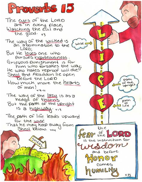 Doodle Through The Bible: Proverbs 15  Illustrated Faith Journal entry for Good Morning Girls (GMG) Bible Study, Free printable PDF Coloring page link at the website. Bible Chapters, Acts Bible, Acts 13, Proverbs 15, Bible Doodles, Acts 5, Bible Proverbs, Acts 1, Good Morning Girls