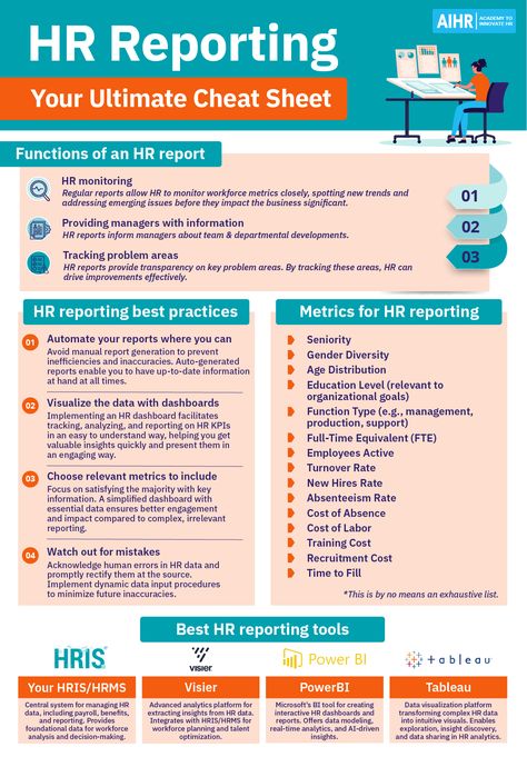 The art of HR reporting is crucial in making informed, strategic decisions. Learn effective strategies for creating impactful HR reports and discover the 12 types of HR reports. Plus, get access to our HR Board Report Template to streamline your processes. Click on the link to explore.   #HR #HumanResources #Report #HRmanager Human Resources Generalist, Hr Tips Human Resources, Human Resource Management Templates, Hr Skills, Hr Infographic, Hr Office, Hr Strategy, Hr Generalist, Impact Report