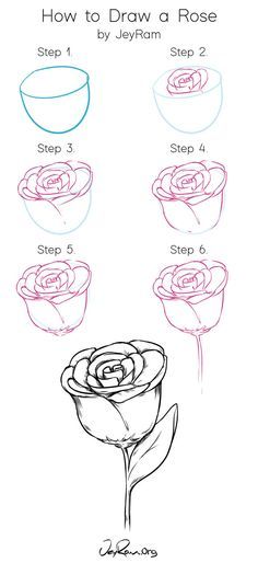 New Mahendi Design, Draw A Flower, Draw A Rose, Easy Flower Drawings, Draw Flowers, How To Draw Steps, Flower Drawing Tutorials, Drawing Course, Roses Drawing