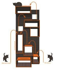 Katt Diy, Cat Furniture Design, Katt Grejer, Diy Cat Tree, Modern Cat Furniture, Modern Cat Tree, Cat Towers, Tree Furniture, Cat Playground