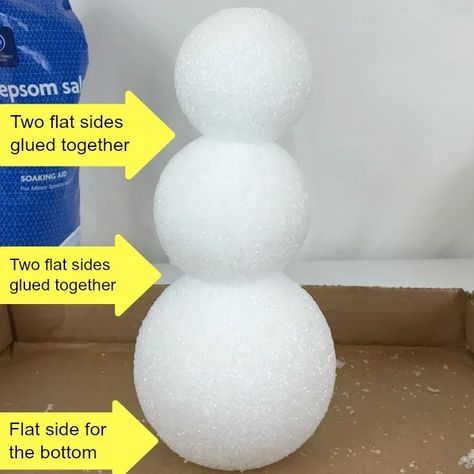 12 Days Of Christmas Ideas, Days Of Christmas Ideas, Diy Christmas Snowman, Outdoor Snowman, Snowman Crafts Diy, Snowman Craft, The 12 Days Of Christmas, Snowman Christmas Decorations, Cone Christmas Trees