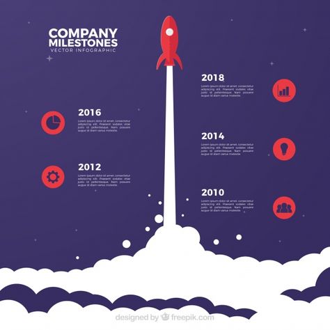 Company Growth Infographic, Milestone Infographic Design, Company Milestone Design, Achievement Infographic, Rocket Infographic, Milestone Infographic, Journey Infographic, Company Infographic, Space Infographic