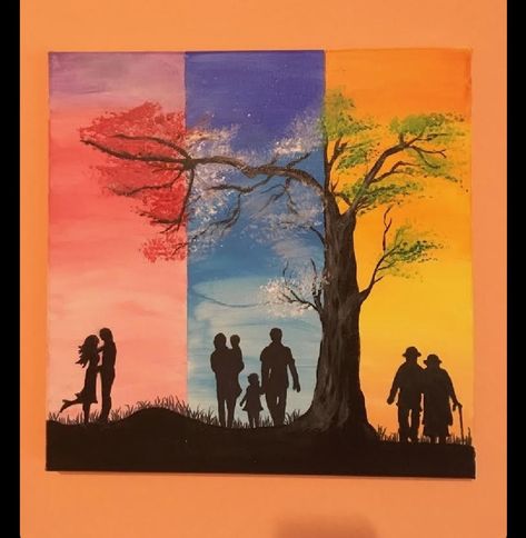 Family Acrylic Painting Ideas, Painting Family Ideas, Painting Ideas On Canvas For Parents, Family Painting Easy, Paintings For Parents, Family Painting Ideas Canvases, Painting Ideas Family, Family Painting Ideas Diy Canvas, Family Painting Ideas