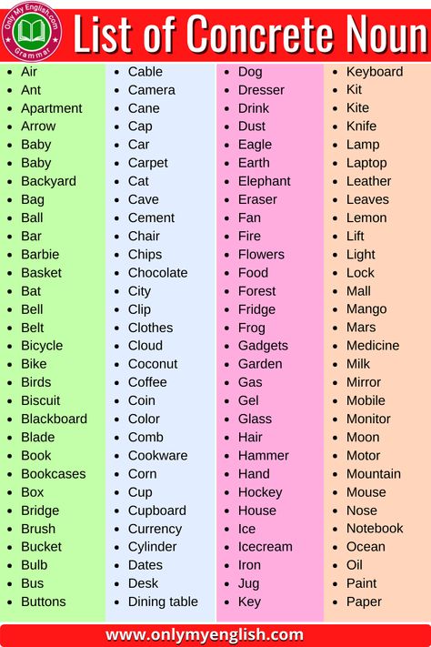 Concrete Nouns List A-Z in English » OnlyMyEnglish Barbie Basket, English Nouns, Teenage Books, Nouns Grammar, Concrete Nouns, Grammar Notes, English Notes, English Grammar Notes, English Vinglish