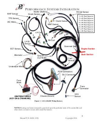 Manual: 2005 and Newer - LS2 LS3 Drive By EFI Wiring Harness Electric Diffuser, Chevy Ls Engine, 68 Chevelle, Electrical Wiring Colours, Ls Engine Swap, S10 Truck, Gm Ls Engine, Chevy Ls, Mini Jeep