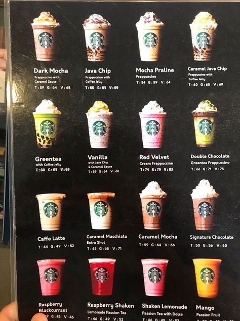 Easy Starbucks Drinks, Starbucks Food Menu, Banana Bread Starbucks, Kawa Starbucks, Coffee Starbucks Drinks, Starbucks Prices, Starbucks Banana, Starbucks Banana Bread, Menu Starbucks