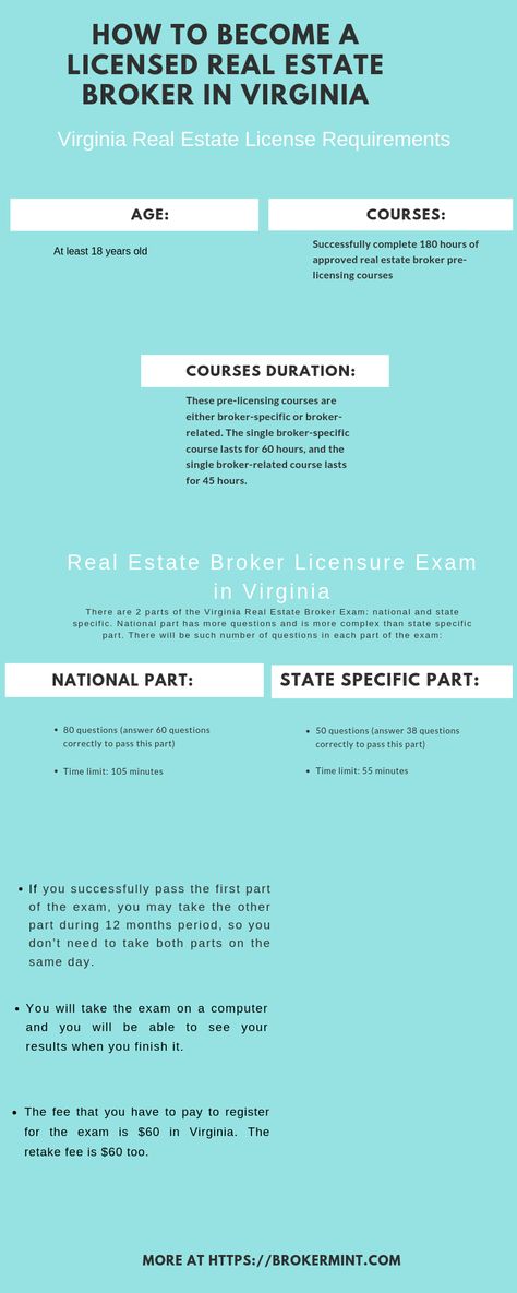 Virginia Real Estate License Requirements https://brokermint.com/live-demo/ Real Estate License, Real Estate Broker, Virginia, How To Become, Real Estate