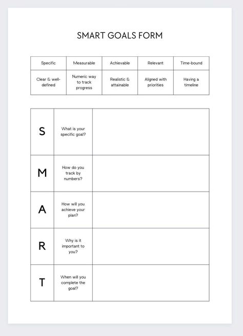 Smart Goal Sheet,goals Planner,smart Goal Printable,goal Setting Planner Template,actionable Goal Tracker Achievable Goal Organizer - Etsy momplanner #diyagendaplanner #dailyplannerpages Smart Goal Planner, Goal Sheet Template, Goals Template Free Printables, Goal Organizer, Goal Printable, Smart Objective, Goal Sheet, Goal Mapping, Smart Goals Template