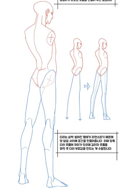 Body Base Drawing Back View, Pushing Hair Behind Ear Reference, Backview Body Drawing, How To Draw Back View, Character Design Back View, Backside Pose Reference, Turning Back Pose, Back Profile Drawing, Back Reference Drawing