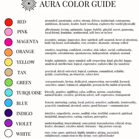 #aura Aura Core, Fairy Aura, Aura Colors Meaning, Dark Aura, Red Aura, Aesthetic Life, Color Meanings, Loyal Friends, Aura Colors