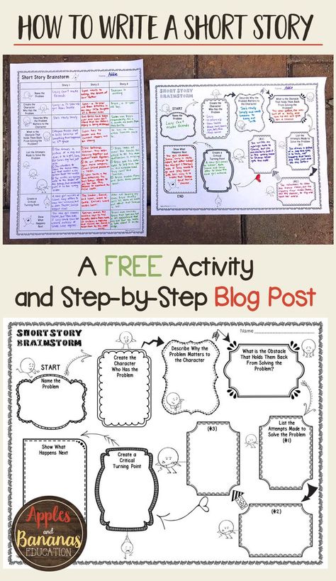 Help your students write a successful short story by guiding them through this process. Includes free graphic organizers - great for the pre-writing process for narrative stories! Teaching Sentences, Narrative Writing Activities, Apples And Bananas, Free Graphic Organizers, Teach Writing, Friendship Activities, Planning Organization, Creative Writing Classes, 5th Grade Writing