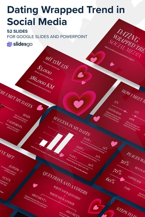 Dating Wrapped Trend in Social Media Dating Wrapped Powerpoint, Funny Presentation, Romantic Template, Meeting Someone New, Pretty Heart, Power Point Template, Fun Activities To Do, Google Slides Themes, Marketing Template