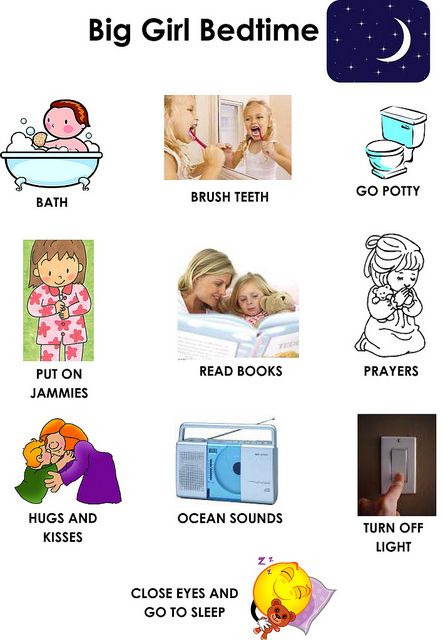 Picture poster for bedtime routine based on the book, The No Cry Sleep Solution for Toddlers and Preschoolers by Elizabeth Pantley Picture Poster, Toddler Sleep, Sleep Solutions, Toddlers And Preschoolers, Attachment Parenting, Toddler Fun, Bedtime Routine, Mommy Life, Kids Sleep