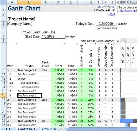 15 Useful Excel Templates for Project Management & Tracking    image Followers Pinterest, Followers Increase, Planning Excel, Grow Pinterest, Pinterest Va, Excel Spreadsheets Templates, Pinterest Board Names, Ms Project, Excel Hacks