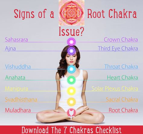 What are some signs of #RootChakra imbalances?   Insecurity, overweight, ungrounded...and that's just your feelings...these affect the body as well!   Get The 7 Chakras Checklist to see the effects on the body that Root #Chakra imbalances create here!  #ChakraHealing #ChakraBalancing #ChakraHealing #AngelCardReading #ChakraReading #ReikiPractitioner  #RootChakra #SacralChakra #SolarPlexusChakra #HeartCHakra #ThroatChakra #3rdEyeChakra #CrownChakra Vishuddha Chakra, Body Chakras, Muladhara Chakra, Manipura Chakra, Anahata Chakra, Chakra Alignment, Chakra Symbols, Chakra Colors, Chakra System