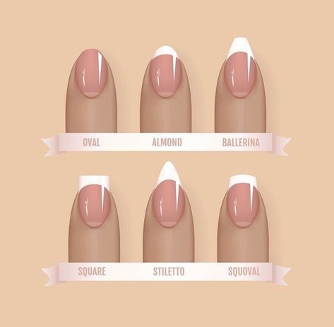 Nail Shape For Fat Fingers, Best Nail Shape, Sqaure Nails, Ballerina Nails Shape, Nail Shapes Squoval, Fat Fingers, Classic Nail Polish, Subtle Nail Art, Fun Nail Colors