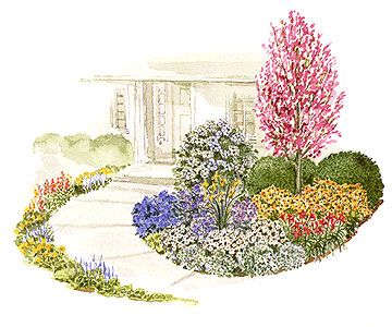 Add Drama to Your Front Door - Soften the front of your house and dress up your front door with this colorful garden plan. Garden size: 15 by 15 feet. Midwest Landscaping, Curved Walkway, Planting Palette, Front Door Landscaping, Entry Garden, Blooming Perennials, Shasta Daisy, Front Walk, Door Garden