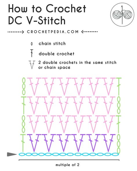 How To Do V Stitch Crochet, How To V Stitch Crochet, V Crochet Pattern, Types Of Crochet Stitches Chart, Waist Coat Stitch Crochet Pattern, How To Crochet V Stitch, Crochet Cluster V Stitch, Crochet V Stitch Tutorial, Crochet Unique Stitches