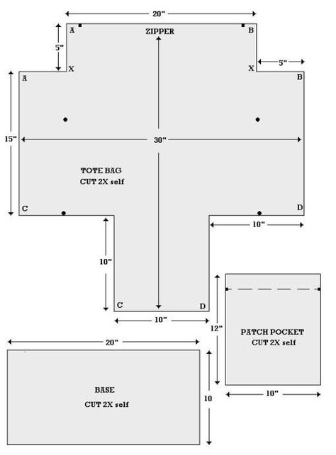 Carpet Bagger/bag draft..."Spoony" says: This is a superb Big Bag that you can make with the material and Graphics that you love...Nice. Mary Poppins Kostüm, Carpet Bag Purse, Carpet Pattern, Sac Diy, Bag Pattern Free, Carpet Bag, Sewing Purses, Bag Patterns To Sew, Tote Pattern