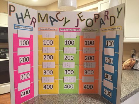 Pharmacy Appreciation Week, Pharmacology Project Ideas, Pharmacy Week Ideas 2023, Pharmacy Classroom Ideas, Pharmacy Technician Appreciation Gifts, Pharmacy Week Decorations, Pharmacy Week Activities, Pharmacy Appreciation Week Ideas, Pharmacy Week Games