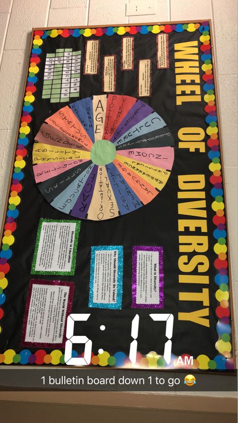 Culture Diversity Bulletin Boards, Cultural Competence Bulletin Board, Equality Bulletin Board Ideas, Cultural Awareness Bulletin Boards, Diversity Door Decorations Classroom, Diversity School Display, Equity Bulletin Board Ideas, Diversity And Inclusion Bulletin Board Ra, Dei Bulletin Boards