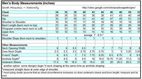 Standard Body Measurements for Men | Impeccable Knits: Shifting ... Standard Measurements Chart For Women, Mens Jacket Pattern, Mens Shirt Pattern, Sewing Men, Sewing Measurements, Body Measurement Chart, Mens Measurements, Body Measurement, Garment Pattern