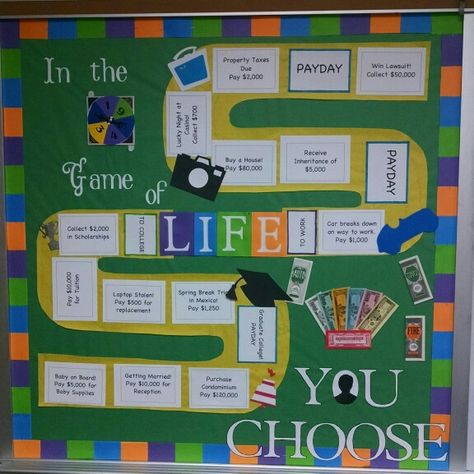 Bulletin board showing the importance of student choice Business Teacher Bulletin Boards, High School Business Bulletin Board Ideas, Careers Bulletin Board Ideas, Game Of Life Bulletin Board Ideas, Business Education Bulletin Board Ideas, Cte Bulletin Boards, Business Bulletin Boards High School, College Application Bulletin Board, Accounting Bulletin Board