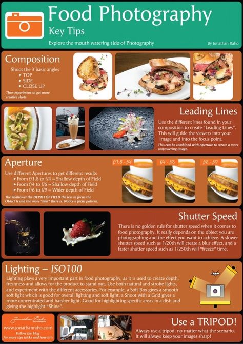 Learn how to take great food photography that goes beyond Instagrammable with key tips from this photography cheat sheet. Photography Cheat Sheet, Pottery Photography, Book Food, Trick Photography, Photography Cheat Sheets, Nikon D5200, Cafe Bistro, Food Photography Tips, Nikon D3200