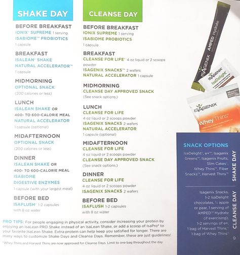 Isagenix Meal Plan, Optifast Diet, Isagenix 30 Day Cleanse, Isagenix Snacks, 600 Calorie Meals, Isagenix Shakes, Isagenix Cleanse, 30 Day Cleanse, 10 Day Cleanse