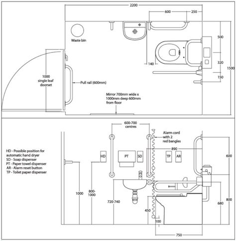 Special Needs Bathroom, Toilet For Disabled, Toilet Layout, Accessible Toilet, Disabled Toilet, Toilet Dimensions, Unisex Toilets, Toilet Plan, Toilet Size