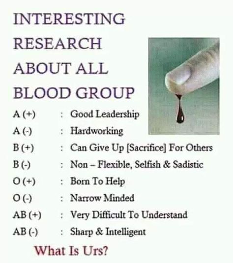 Blood Type Personality, World History Facts, Blood Group, Narrow Minded, Blood Type Diet, Basic Anatomy And Physiology, Reflexology Chart, Biology Facts, Blood Groups