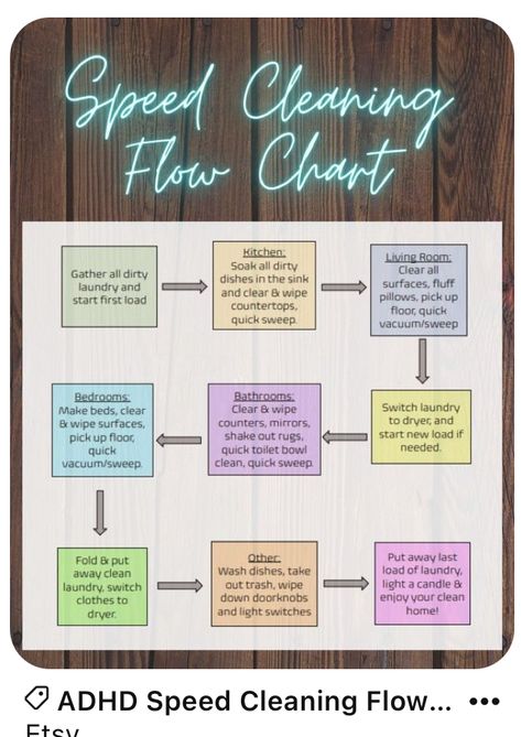 Speed Cleaning Flow Chart, Cleaning Flow Chart, Clean Toilet Bowl, Speed Cleaning, Clean Bedroom, Dirty Dishes, Washing Dishes, Chore Chart, Toilet Bowl