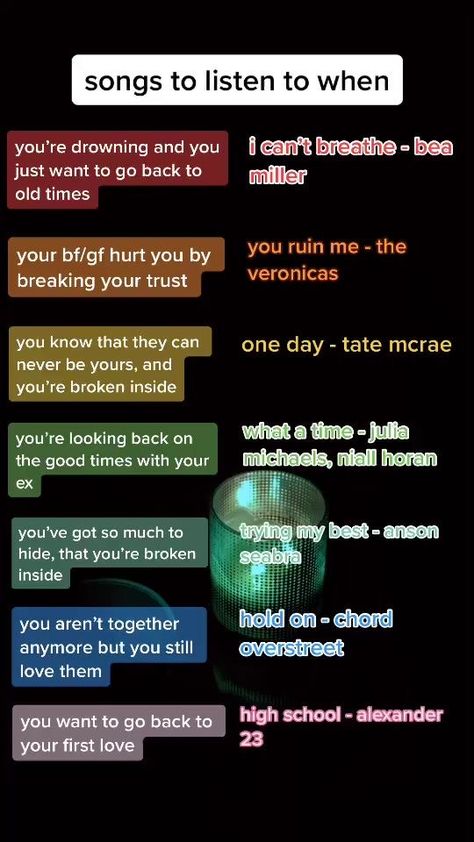 Things To Do When Your Listening To Music, Songs That Give You Chills, Songs For Oddly Specific Feelings, Songs For Situations, Songs To Put Your Emotions Into Words, Songs To Listen To When Feeling Down, Songs That Put Your Emotions Into Words, Song Lists For Moods, Song To Listen To When