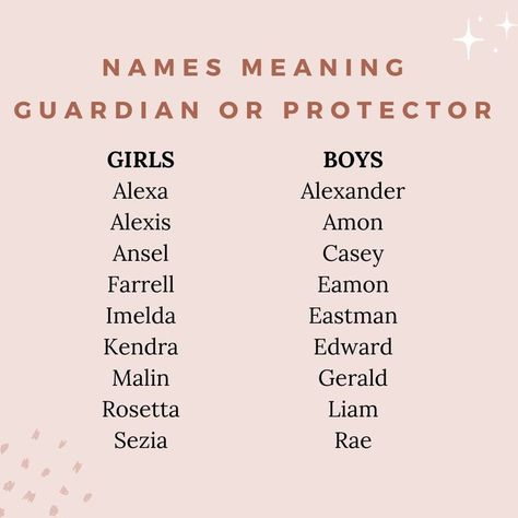 Prettiest Names, Baby Names Meaning, Scene Writing Prompts, Names Meaning, Boy Dog Names, Best Names, Scene Writing, Baby Name List, Name Suggestions