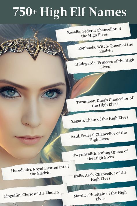 List of over 750 high elf names to use in your stories. Use our unique high elf name generator to get a random male or female high elf name. Elf Names Female, Dnd Names Female, Elf Names Dnd, Fantasy Elf Names, Elf Names Fantasy Male, Elf Names Girl Dnd, Female Elf Names, Tolkien Names Elves, Male Elven Names