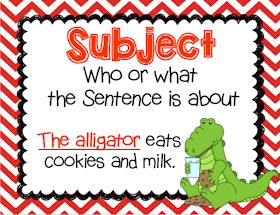 Subject and predicate, Subject & predicate, grammar gator, lesson plan, anchor chart, mini-lesson Compound Subjects And Predicates, Sentence Anchor Chart, Subject Predicate, English Grammar For Kids, Simple Subject, Subject Verb Agreement, Subject And Predicate, New Vocabulary Words, 1st Grade Writing