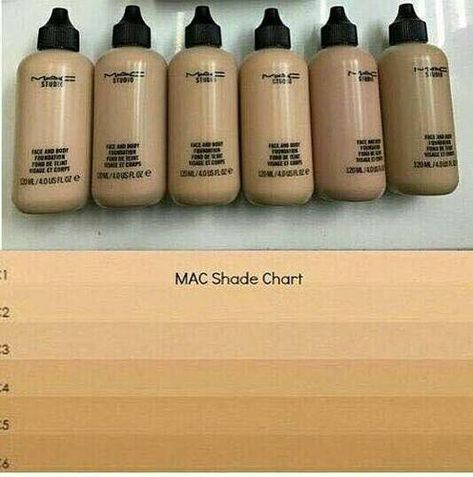 Mac Shades, Mac Face And Body, Mac Cosmetics, Face And Body, Sake, Shampoo Bottle, Foundation, Mac, Skin