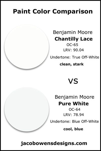 Chantilly Lace Paint, Benjamin Moore Chantilly Lace, Benjamin Moore Super White, Earthy Kitchen, Bathroom Wall Colors, Sherwin Williams Extra White, Fence Stain, Interior Design Layout, Benjamin Moore White