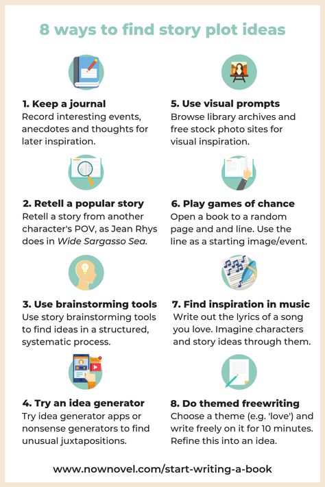 Story Plot Ideas: 8 Fun Ways to Find Your Premise | Now Novel | writing tips | writing advice | Premise Writing, Story Premise Ideas, Story Plot Ideas Creative Writing, How To Brainstorm Story Ideas, Novel Plot Ideas, Fantasy Story Plot Ideas, Plots Ideas Writing, Story Premise, Writing Story Ideas