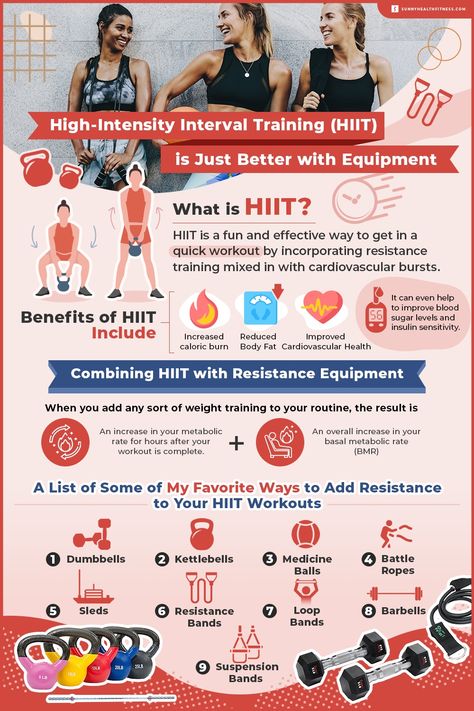 You can arguably get a killer workout in with just your body weight, but incorporating resistance equipment into your HIIT session will increase the benefits (and the fun!) of your workout. #sunnyhealthfitness #hiit #equipment #fitnesswithequipment #intervaltraining #healthyliving #getfit Body Recomp, Personal Trainer Business, Hiit Benefits, What Is Hiit, Basal Metabolic Rate, Hiit Session, Killer Workouts, Hiit Workouts, Muscle Gain