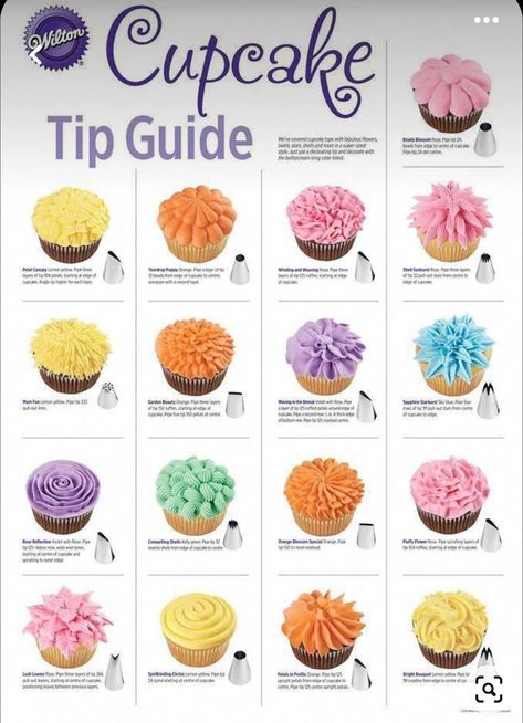 Piping Ideas, Simple Cupcakes, Cupcake Decorating Techniques, Frost Cupcakes, Cupcakes Design, Cupcake Piping, Cupcake Bouquets, Cupcake Decorating Tips, Frosting Techniques