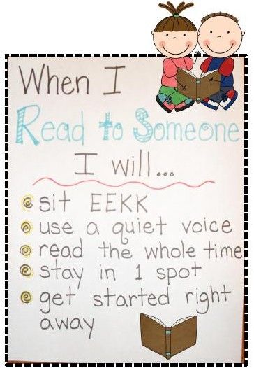 First Grade Fever!: Gettin' Into the Swing of DAILY 5-Read to Someone Readers Workshop Anchor Charts, Reading Anchor Chart, Daily 5 Reading, Read To Someone, Reading Buddies, Kindergarten Anchor Charts, Read To Self, Partner Reading, Classroom Anchor Charts