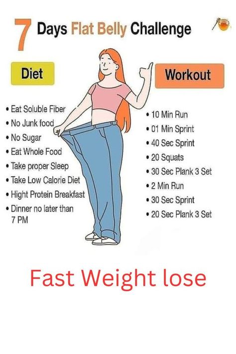 Belly Challenge, Flat Belly Challenge, Workout Eating, Resep Diet, Workout For Flat Stomach, Quick Workout Routine, Makanan Diet, At Home Workout Plan, Lose 50 Pounds