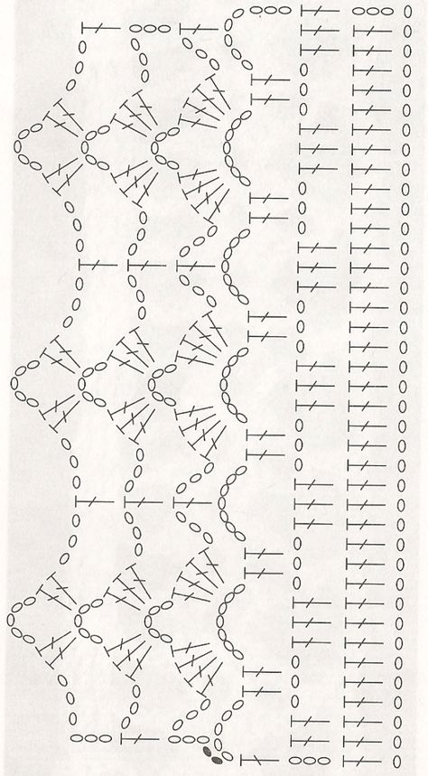 60 Patrones de PUNTILLAS EN GANCHILLO. - Crochetisimo Crochet Edging Pattern, Háčkované Lemy, Crochet Border Patterns, Crochet Edges, Crochet Border, Crochet Stitches Diagram, Confection Au Crochet, Crochet Edgings, Crochet Edging Patterns