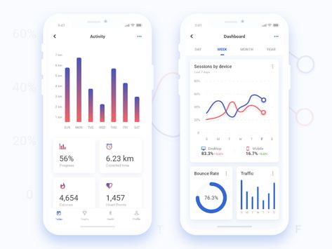 Line Chart Design, Chart Ui Design, Analysis Illustration, Statistics Design, User Analysis, Statistics App, Analytics Ui, Chart Ui, Analytics Design